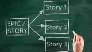 Splitting User Stories Techniques